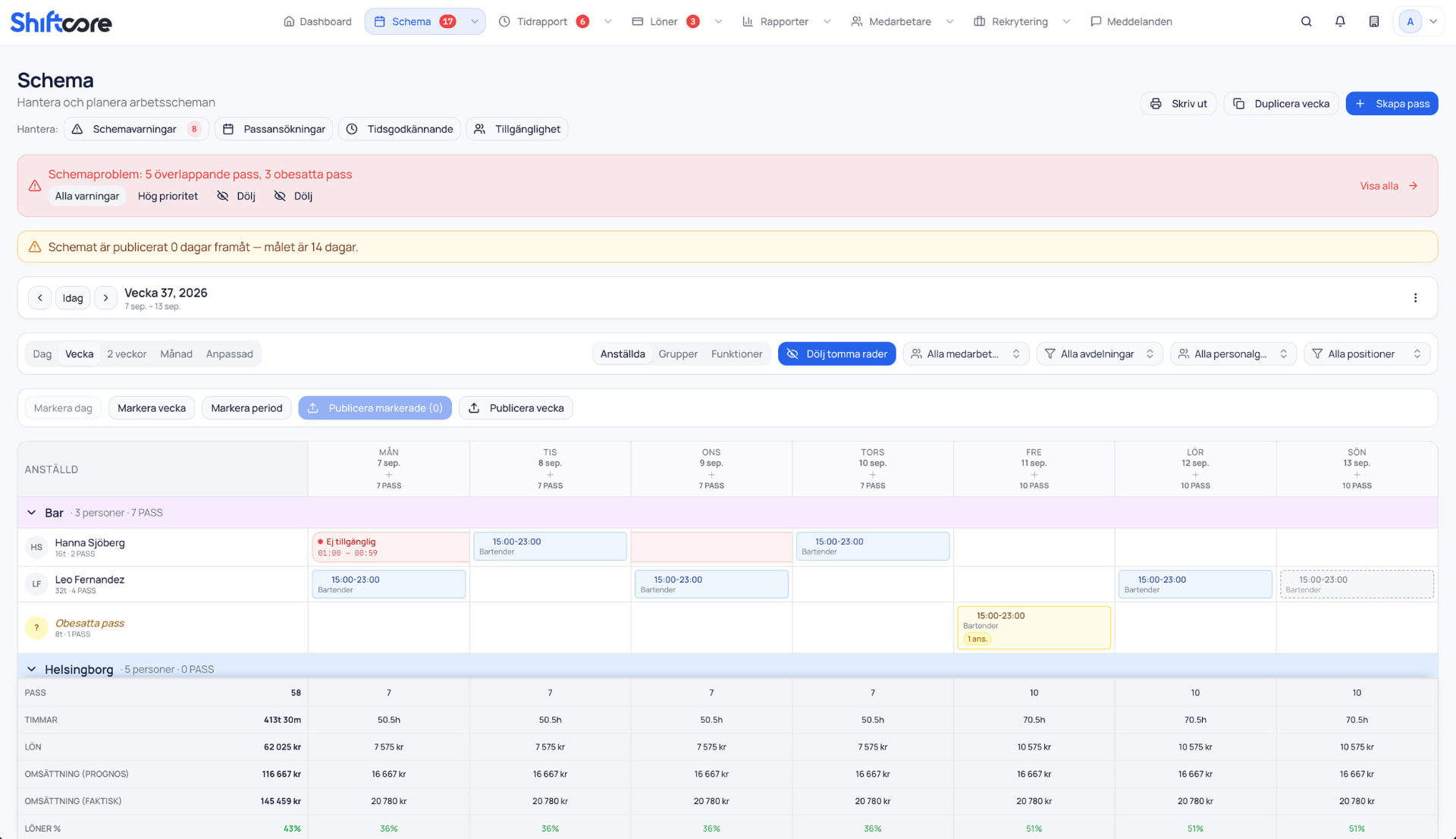 Veckoschema i ShiftCore med pass per medarbetare